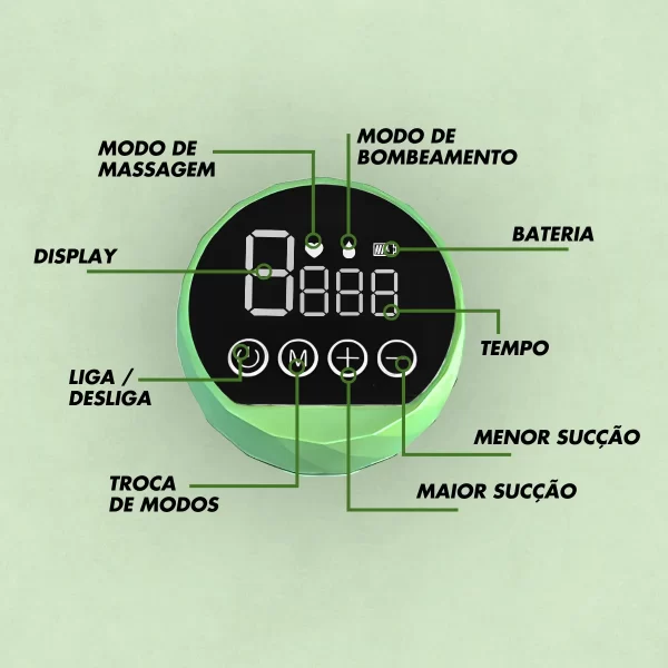 Bomba de Leite Elétrica Portátil: Facilidade para Amamentaçã - Image 7